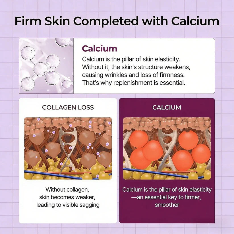 Collagen Care Skin Kit – Complete Skincare Set [TikTok Bestseller]